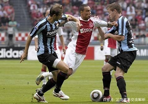 技战术提升 技战术提升