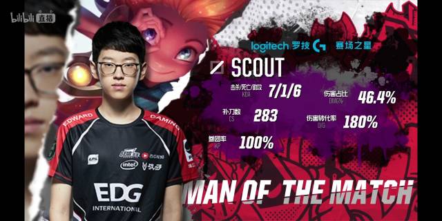 激烈对抗 激烈对抗