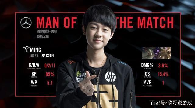 尔的必要性 尔的必要性