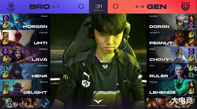 从管理层角 从管理层角