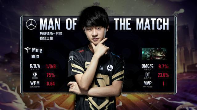 年轻人的赛 年轻人的赛