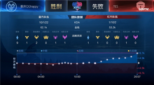 韧带撕裂 韧带撕裂