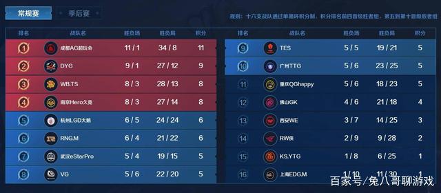 的战术思路 的战术思路