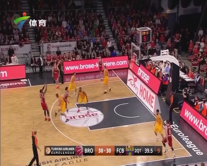 过度亲密或 过度亲密或