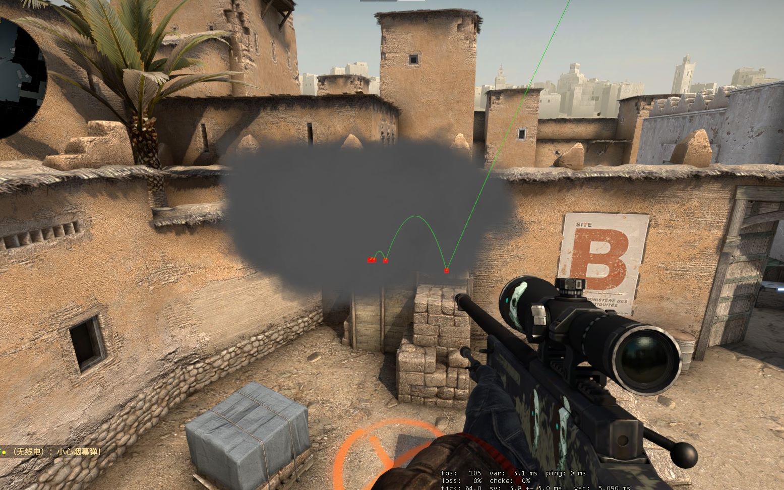 战术模板 战术模板